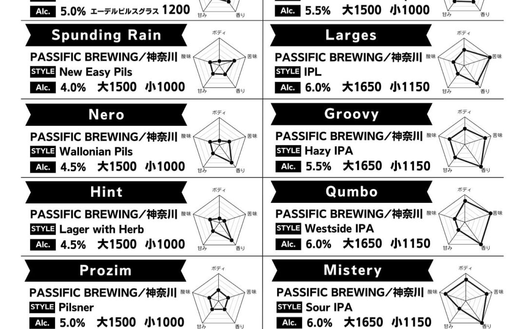 【PASSIFIC BREWING 14TAP TAKE O