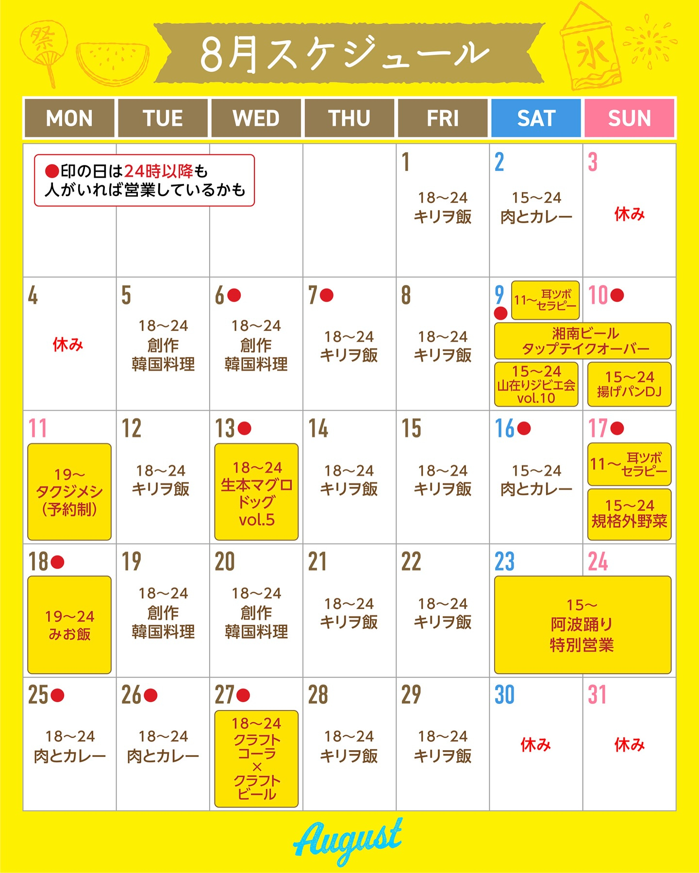 test